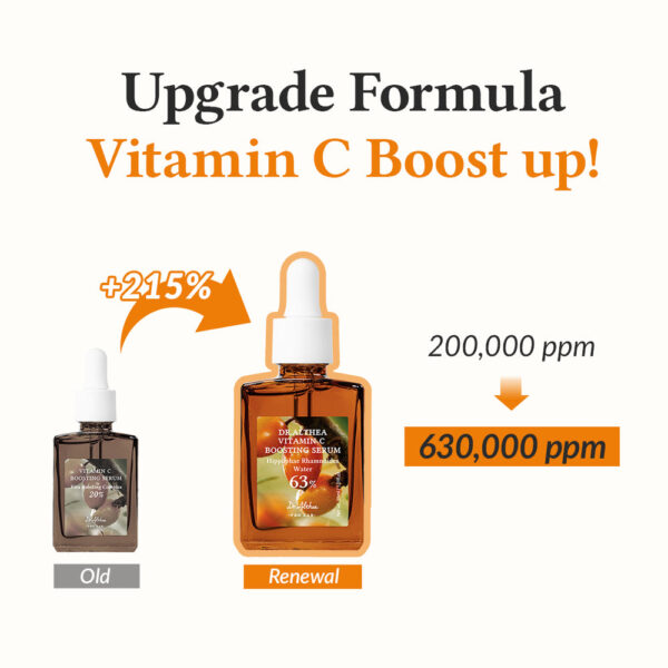 Order original Dr.Althea Vitamin C Boosting Serum 30ml in lagos Nigeria