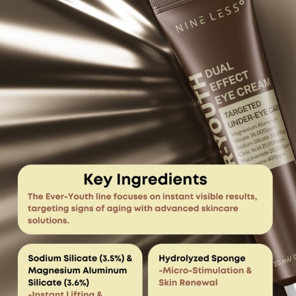 Order original Nineless Ever-Youth Dual Effect Eye Cream 20ml in lagos Nigeria